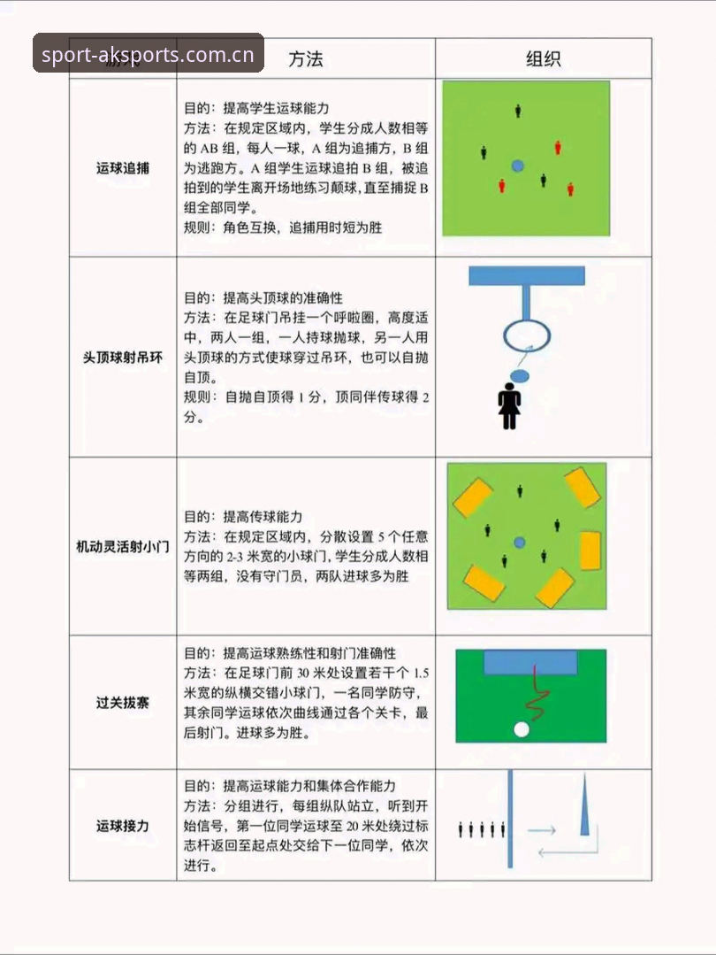 AK体育游戏平台最新动态：深度解析一站式体育娱乐新体验